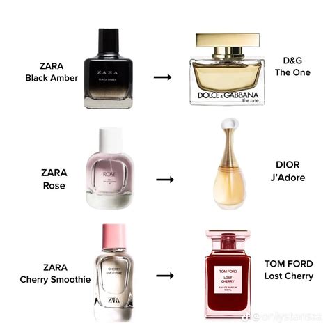 zara perfume and their dupes|zara sublime epoque dupe.